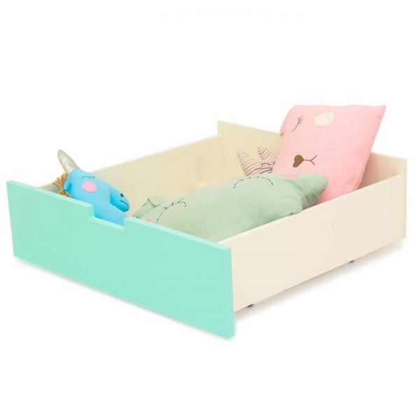 Ящик для кровати Бельмарко "Svogen мятный"