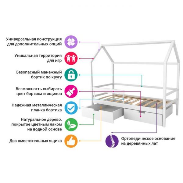Детская кровать-домик Бельмарко Svogen графит