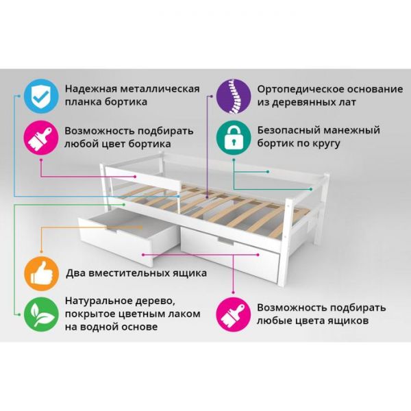 Детская кровать-тахта Svogen лаванда-белый