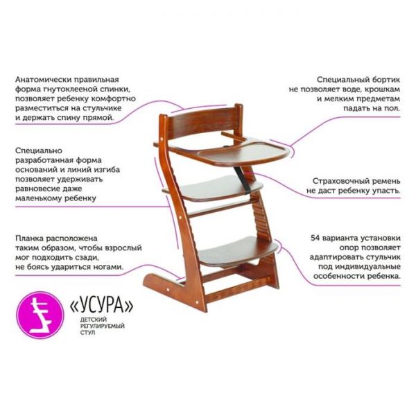 Детский растущий регулируемый стул "Усура лаванда"