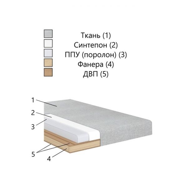 Кухонный уголок «Фантазия», левый угол, цвет эмилия смок