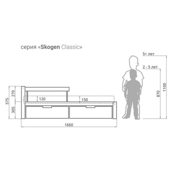 Детская кровать "Svogen classic дерево"